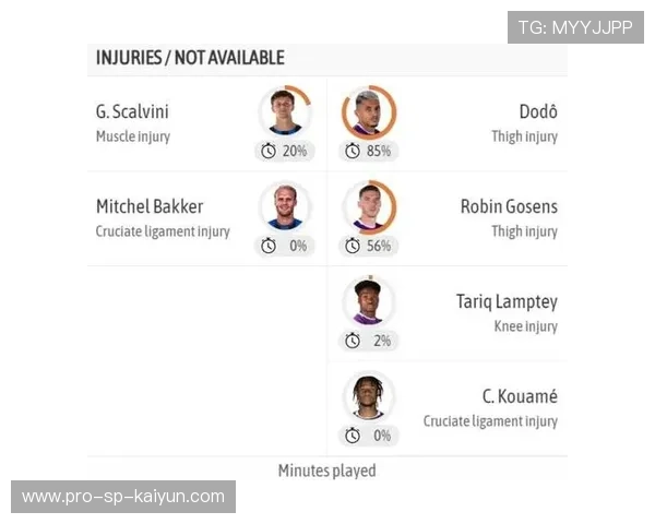 亚特兰大1-1平佛罗伦萨，乌姆蒂蒂扳平比分，意甲亚特兰大vs佛罗伦萨