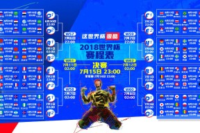 球员伤病恢复进度追踪，球队伤病情况